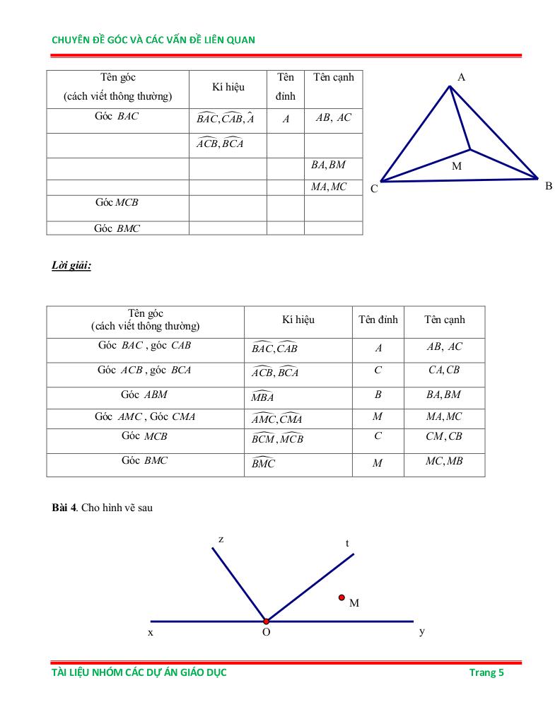 chuyên đề góc và các vấn đề liên quan ôn thi học sinh giỏi toán 6 4