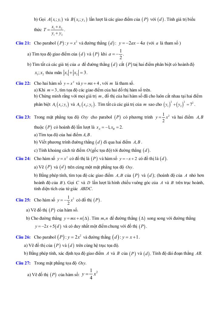 chuyên đề hàm số 22