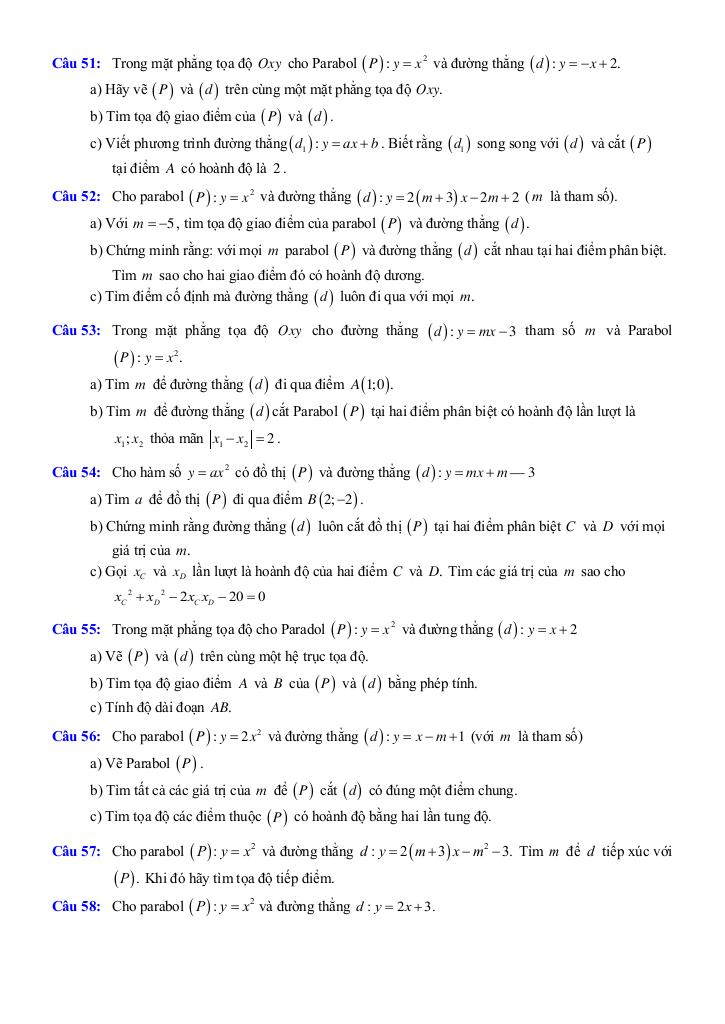 chuyên đề hàm số 26