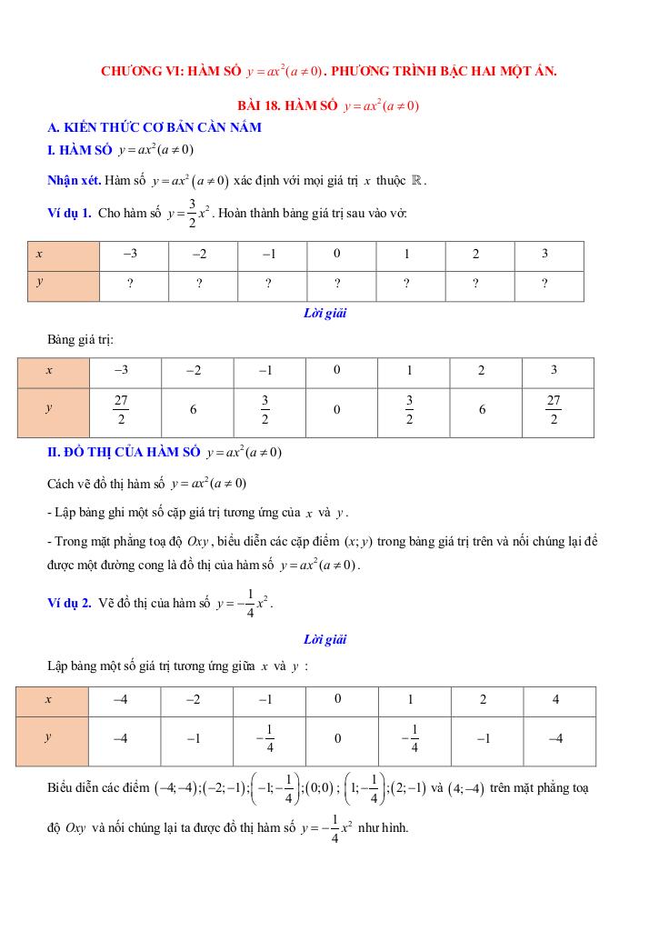 chuyên đề hàm số y = ax2 (a ≠ 0), phương trình bậc hai một ẩn toán 9 knttvcs 0