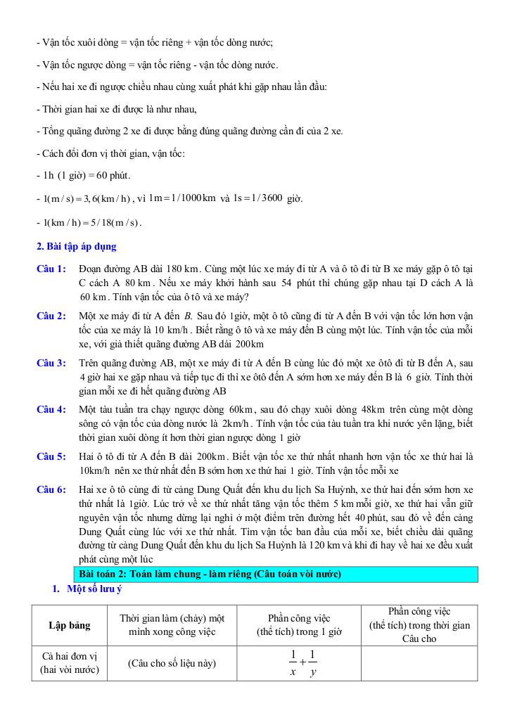 chuyên đề hệ phương trình bậc nhất hai ẩn và giải bài toán bằng cách lập hệ phương trình 5