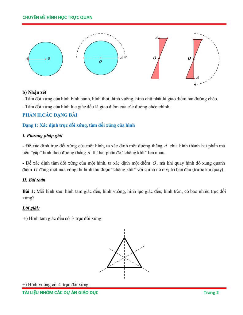 chuyên đề hình học trực quan ôn thi học sinh giỏi toán 6 1