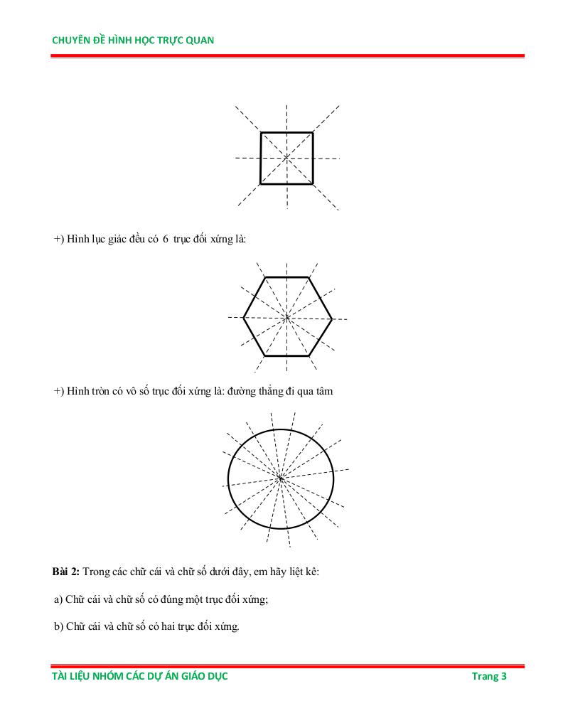 chuyên đề hình học trực quan ôn thi học sinh giỏi toán 6 2