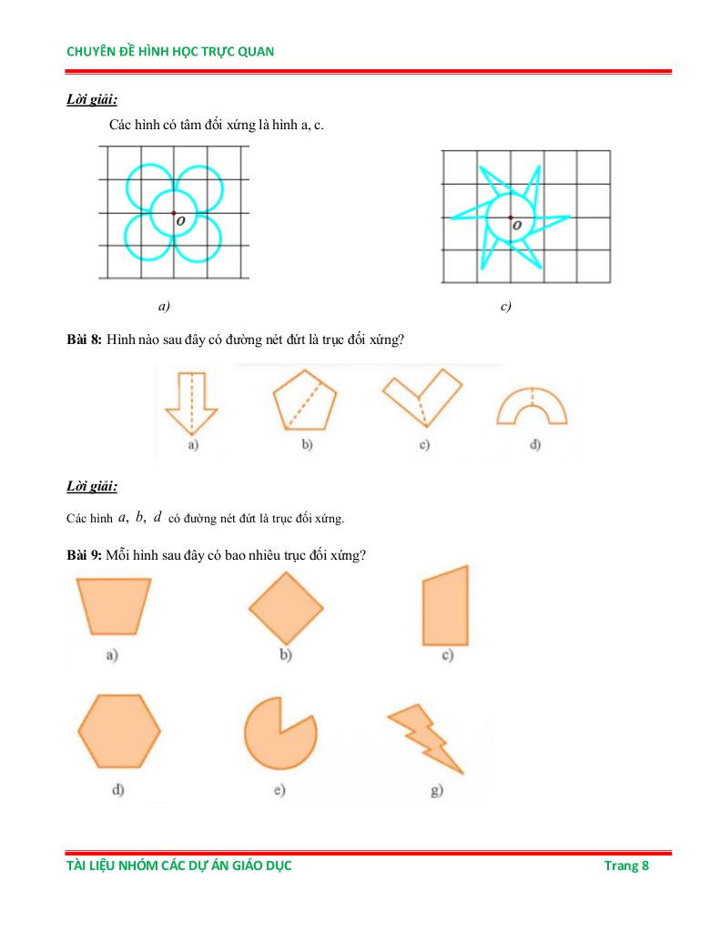 chuyên đề hình học trực quan ôn thi học sinh giỏi toán 6 7