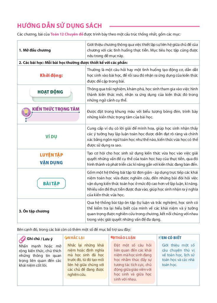 chuyên đề học tập toán 12 (cùng khám phá) 4