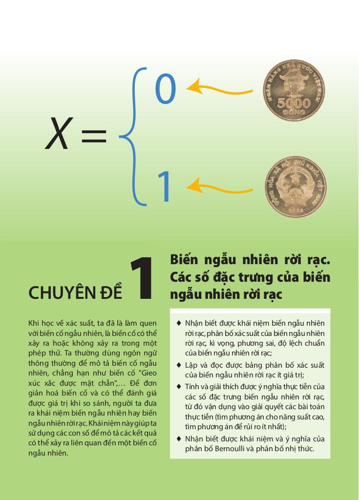 chuyên đề học tập toán 12 (cùng khám phá) 6