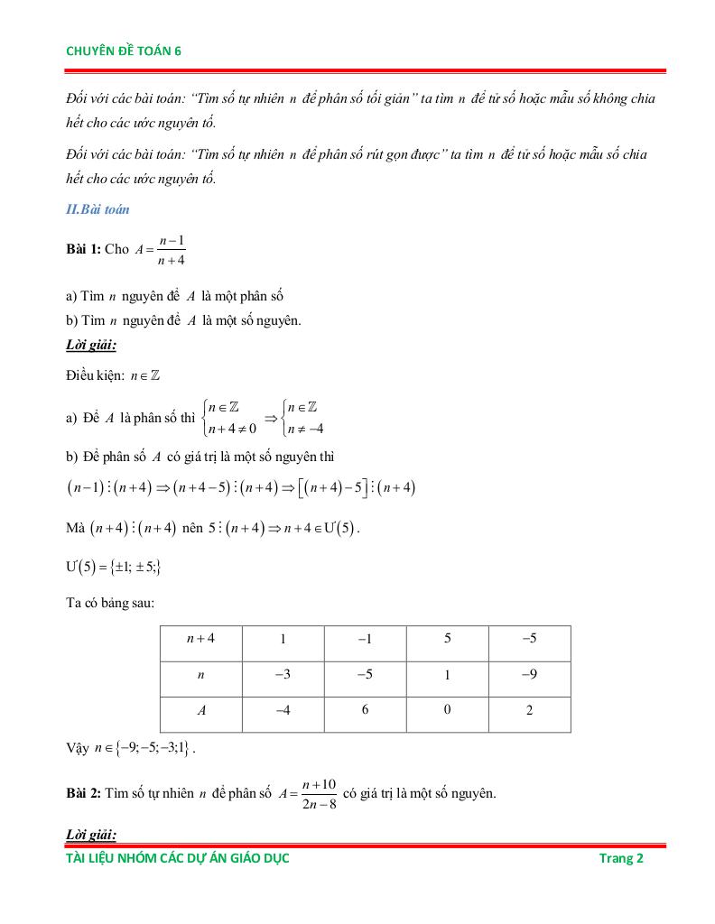 chuyên đề phân số ôn thi học sinh giỏi toán 6 1
