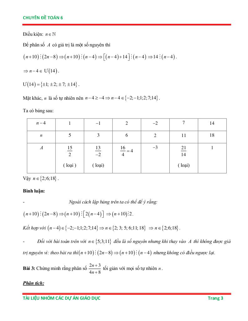 chuyên đề phân số ôn thi học sinh giỏi toán 6 2