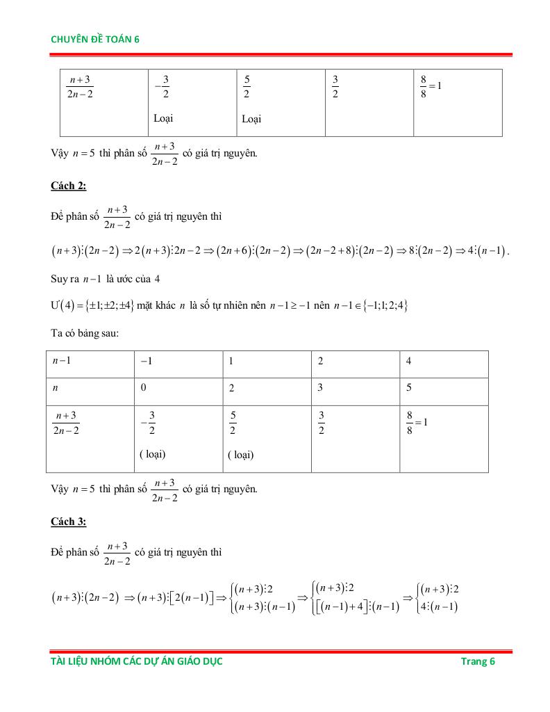 chuyên đề phân số ôn thi học sinh giỏi toán 6 5
