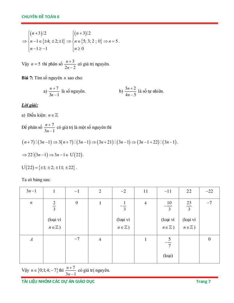 chuyên đề phân số ôn thi học sinh giỏi toán 6 6