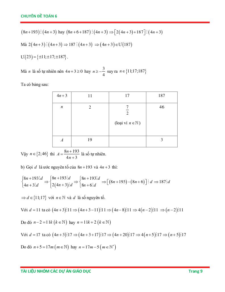 chuyên đề phân số ôn thi học sinh giỏi toán 6 8
