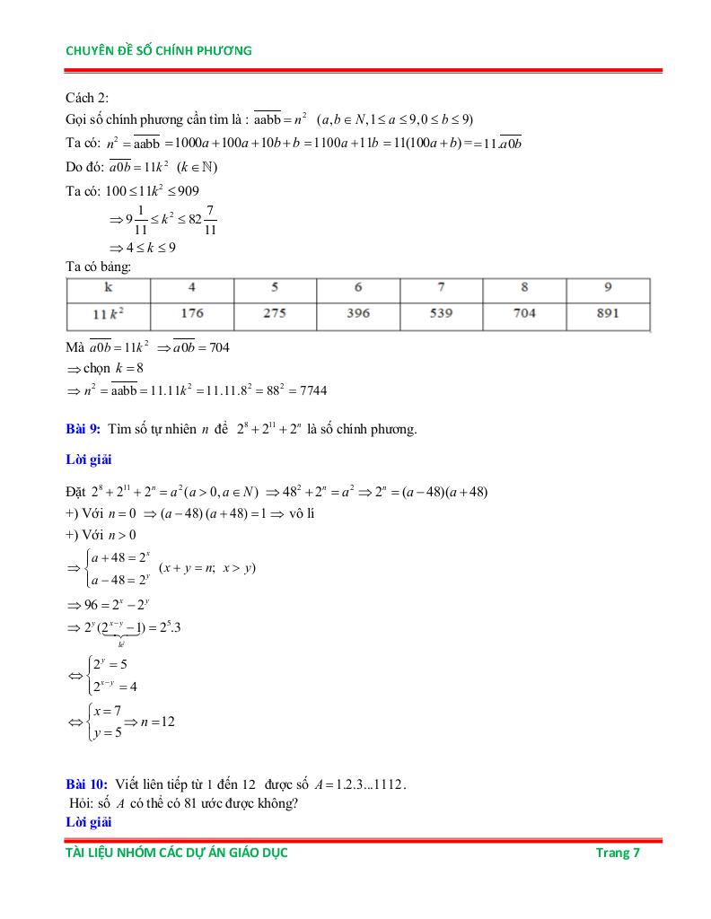 chuyên đề số chính phương ôn thi học sinh giỏi toán 6 6