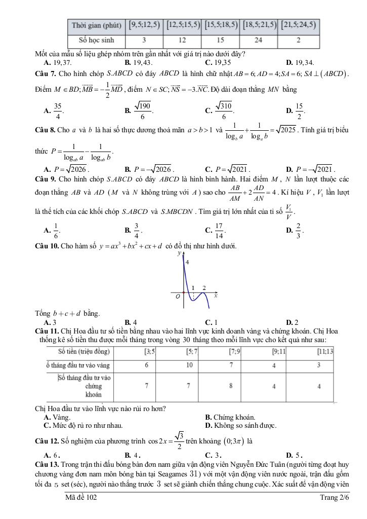 đề chọn đội tuyển hsg toán vòng 1 năm 2025 – 2026 trường thpt bỉm sơn – thanh hóa 7