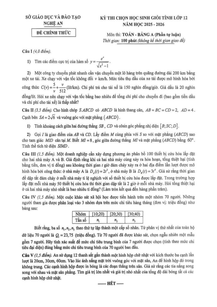 đề chọn học sinh giỏi tỉnh toán 12 năm 2025 – 2026 sở gd&đt nghệ an 4