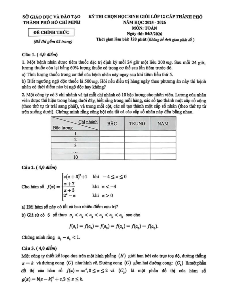 đề chọn học sinh giỏi toán 12 năm 2025 – 2026 sở gd&đt tp hồ chí minh - hình 1
