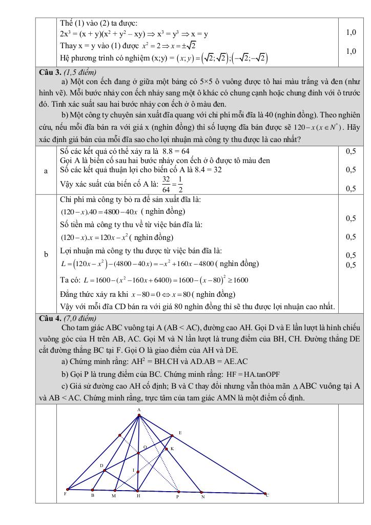 đề chọn học sinh giỏi toán 9 năm 2025 – 2026 xã diễn châu – nghệ an 2
