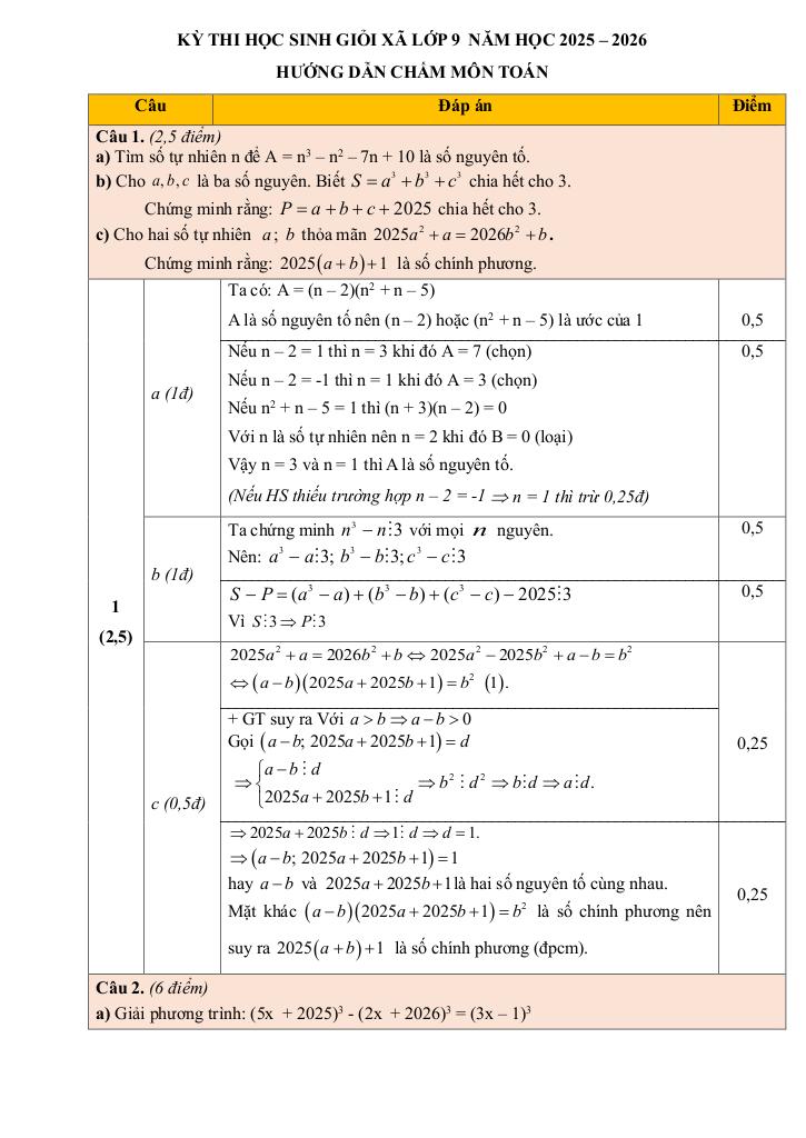 đề chọn học sinh giỏi toán 9 năm 2025 – 2026 xã đông lộc – nghệ an 1