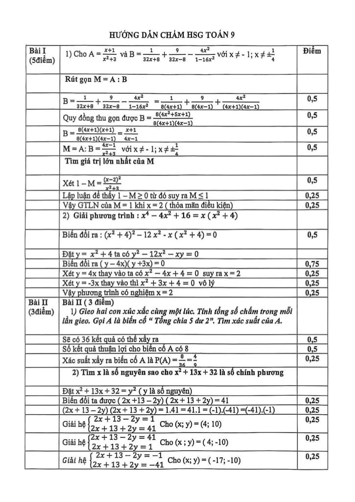 đề chọn học sinh giỏi toán 9 năm 2025 – 2026 xã phúc thọ – hà nội 1