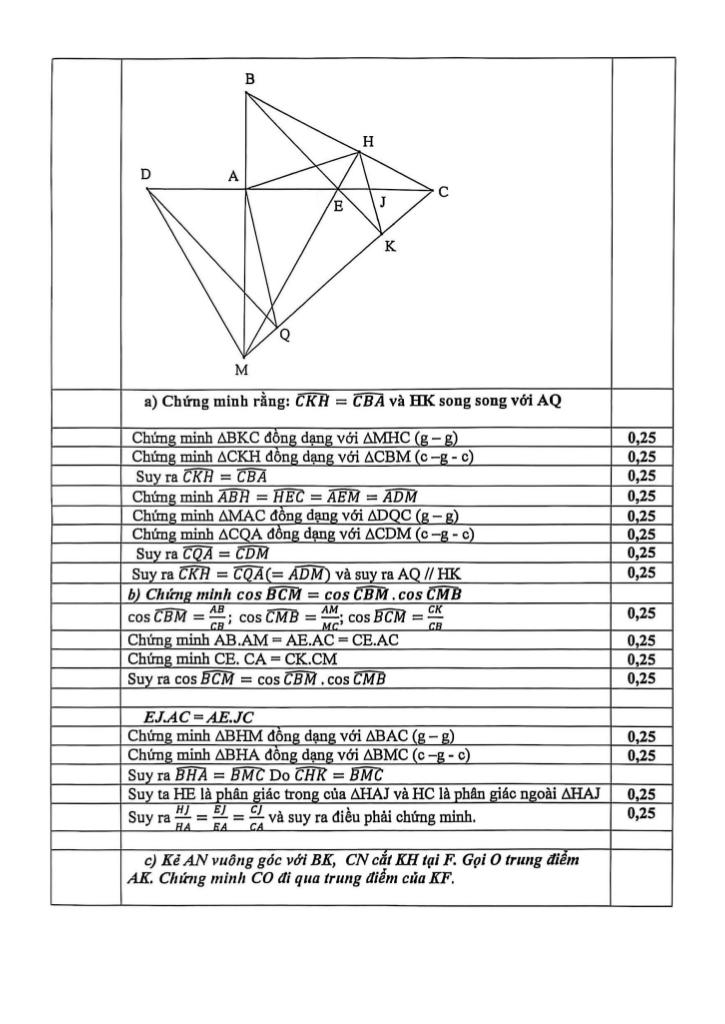 đề chọn học sinh giỏi toán 9 năm 2025 – 2026 xã phúc thọ – hà nội 3