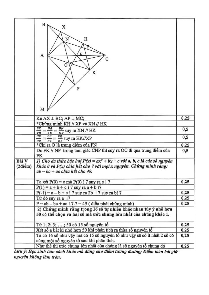 đề chọn học sinh giỏi toán 9 năm 2025 – 2026 xã phúc thọ – hà nội 4