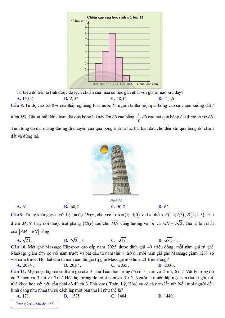 đề chọn hsg toán 12 lần 1 năm 2025 – 2026 khối thpt triệu sơn & lê lợi – thanh hóa 7
