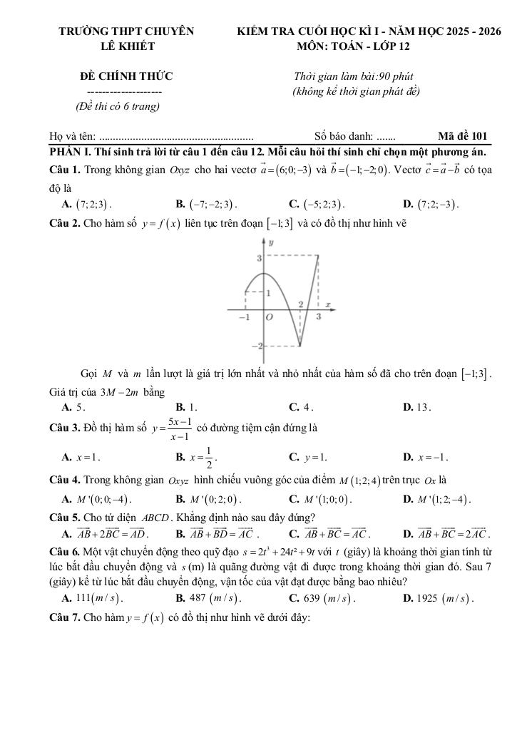 đề cuối học kì 1 toán 12 năm 2025 – 2026 trường chuyên lê khiết – quảng ngãi - hình 1