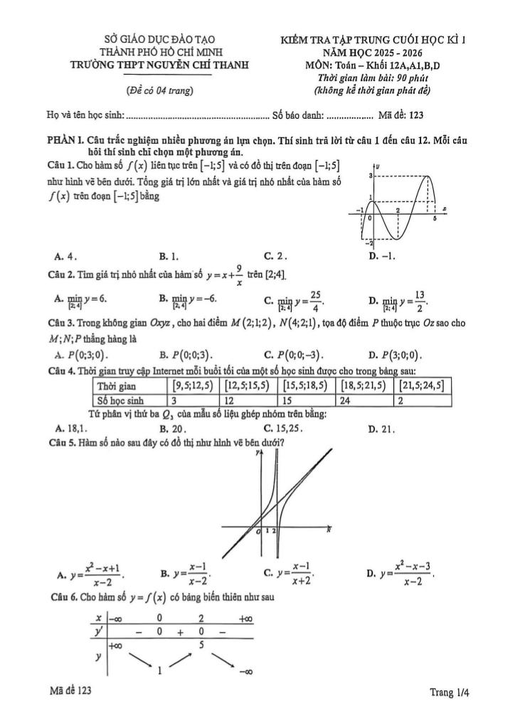 đề cuối học kì 1 toán 12 năm 2025 – 2026 trường thpt nguyễn chí thanh – tp hcm - hình 1