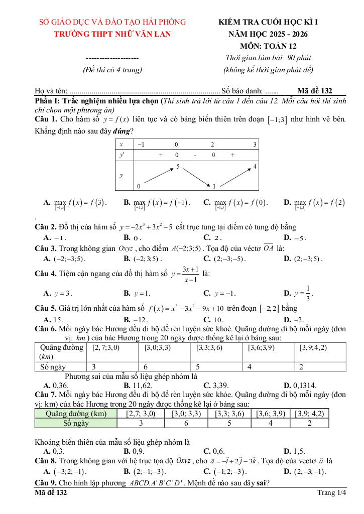 đề cuối học kì 1 toán 12 năm 2025 – 2026 trường thpt nhữ văn lan – hải phòng - hình 1