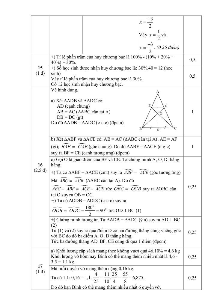 images-post/de-cuoi-hoc-ki-1-toan-7-nam-2024-2025-phong-gd-dt-ky-anh-ha-tinh-09.jpg