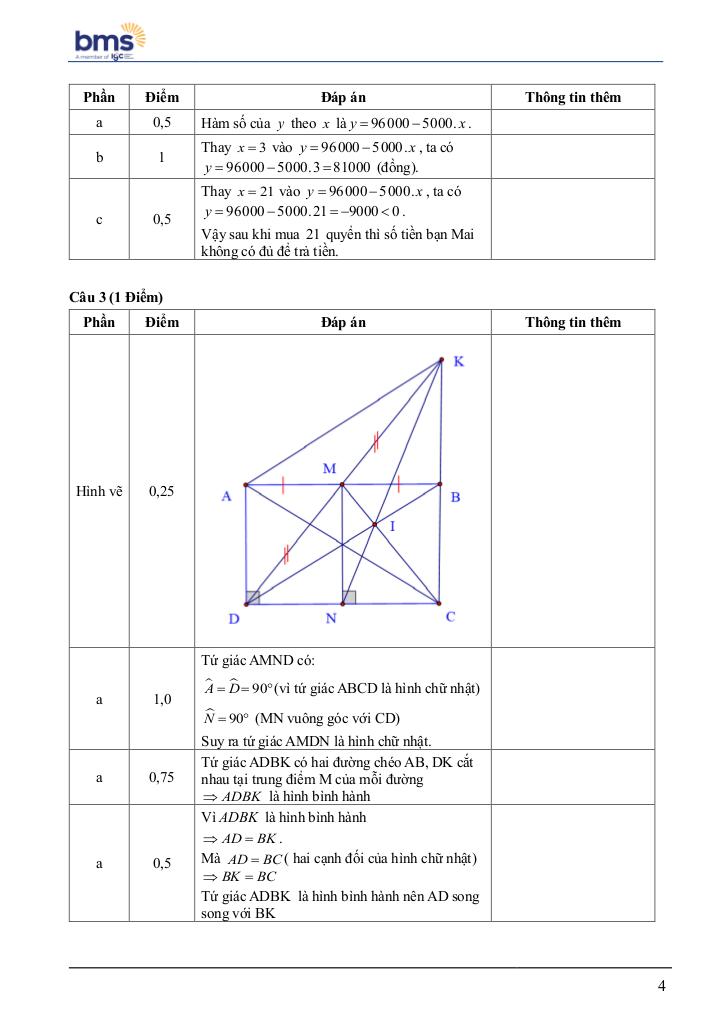 đề cuối học kì 1 toán 8 năm 2024 – 2025 trường ban mai school – hà nội 3