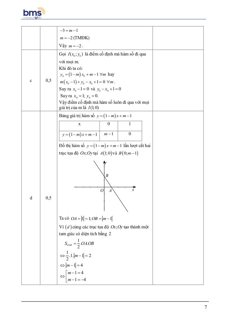 đề cuối học kì 1 toán 8 năm 2024 – 2025 trường ban mai school – hà nội 6