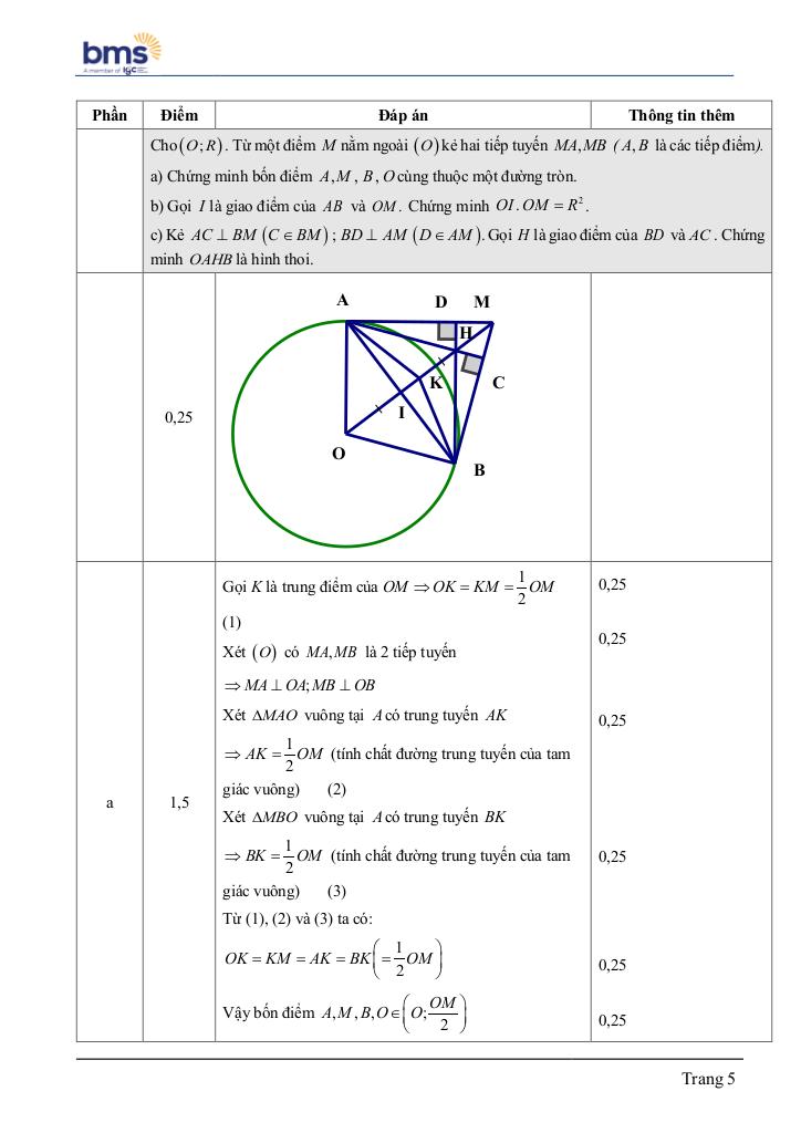 đề cuối học kì 1 toán 9 năm 2024 – 2025 trường ban mai school – hà nội 4