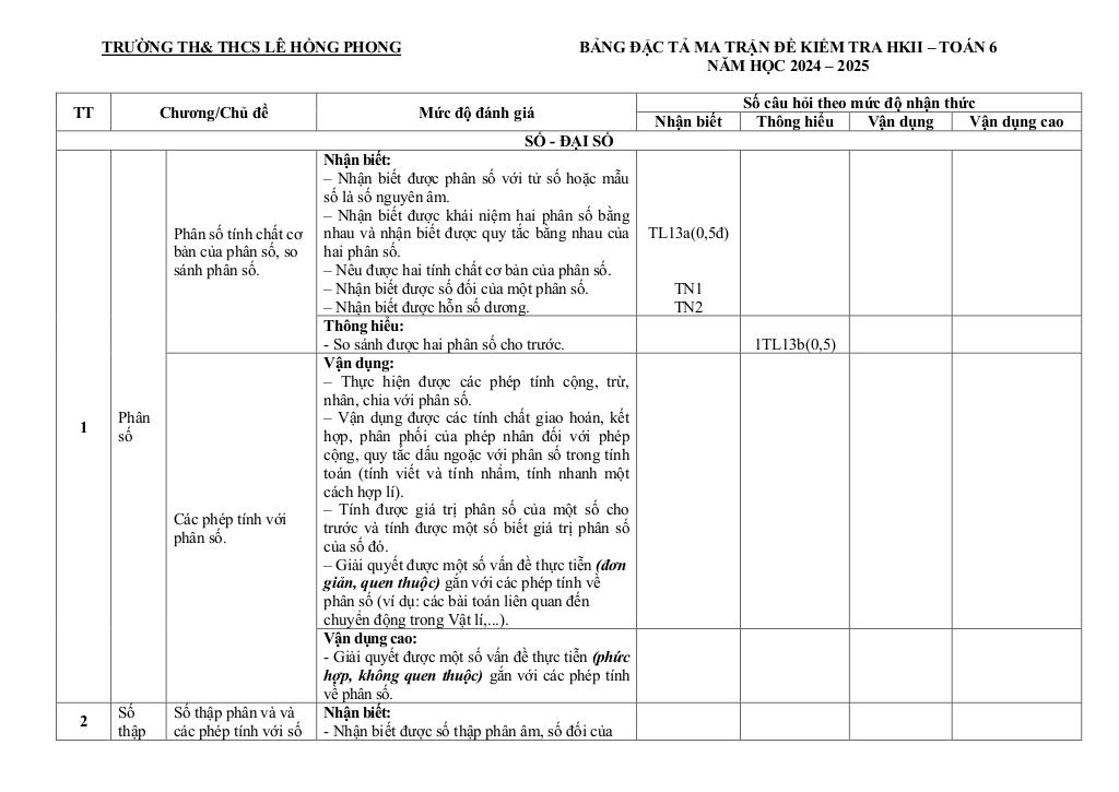 đề cuối học kì 2 toán 6 năm 2024 – 2025 trường lê hồng phong – quảng nam 0