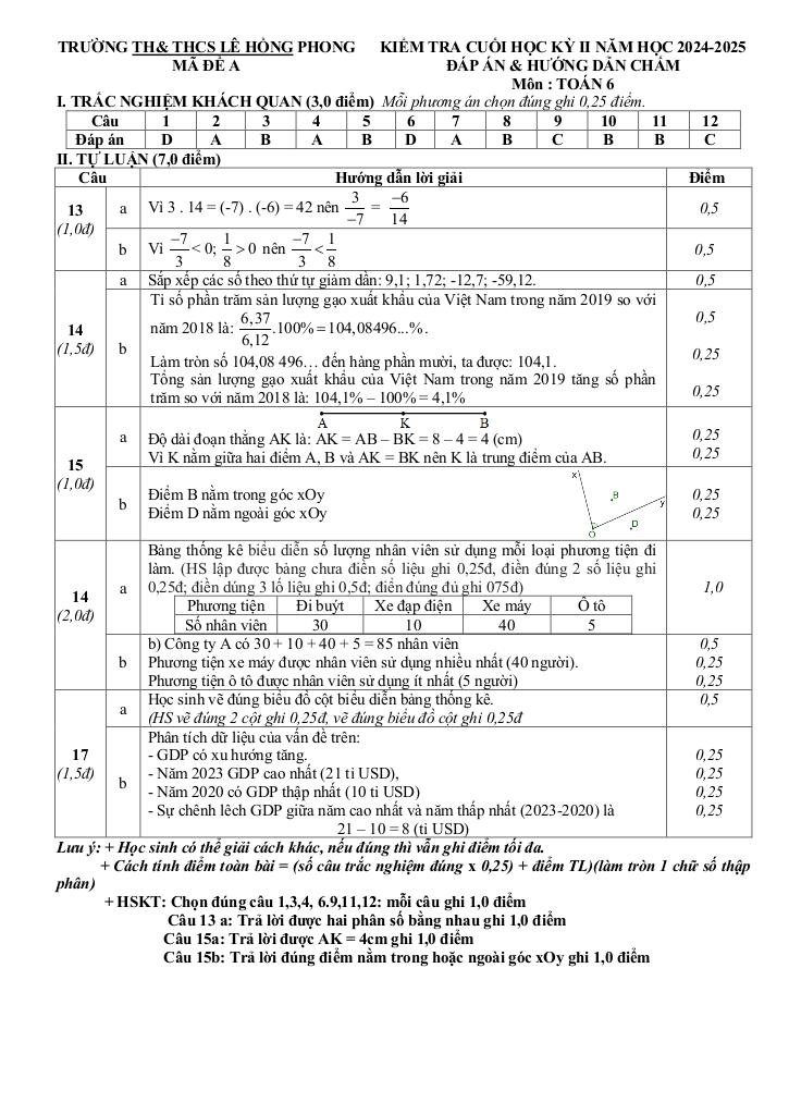 đề cuối học kì 2 toán 6 năm 2024 – 2025 trường lê hồng phong – quảng nam 7