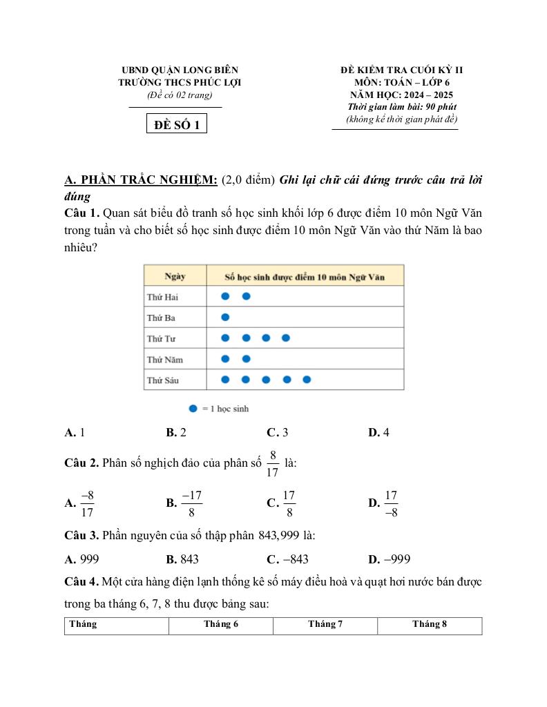 đề cuối học kì 2 toán 6 năm 2024 – 2025 trường thcs phúc lợi – hà nội - hình 1