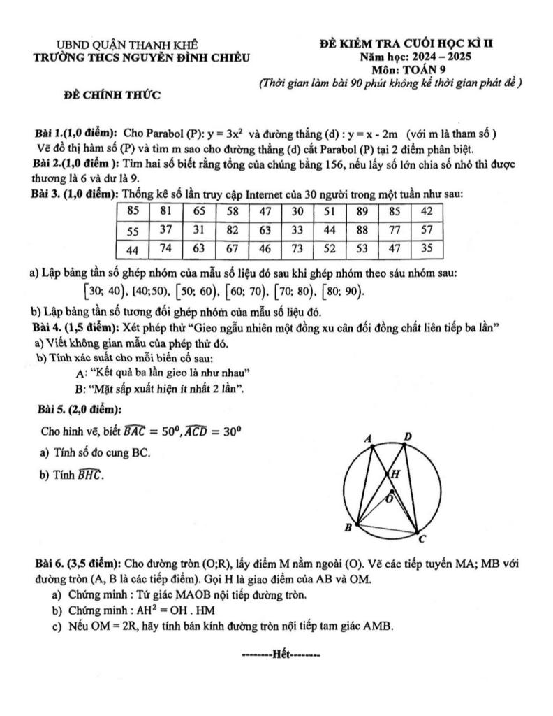 đề cuối học kì 2 toán 9 năm 2024 – 2025 trường thcs nguyễn đình chiểu – đà nẵng