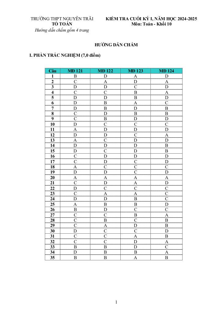 đề cuối học kỳ 1 toán 10 năm 2024 – 2025 trường thpt nguyễn trãi – quảng bình 8