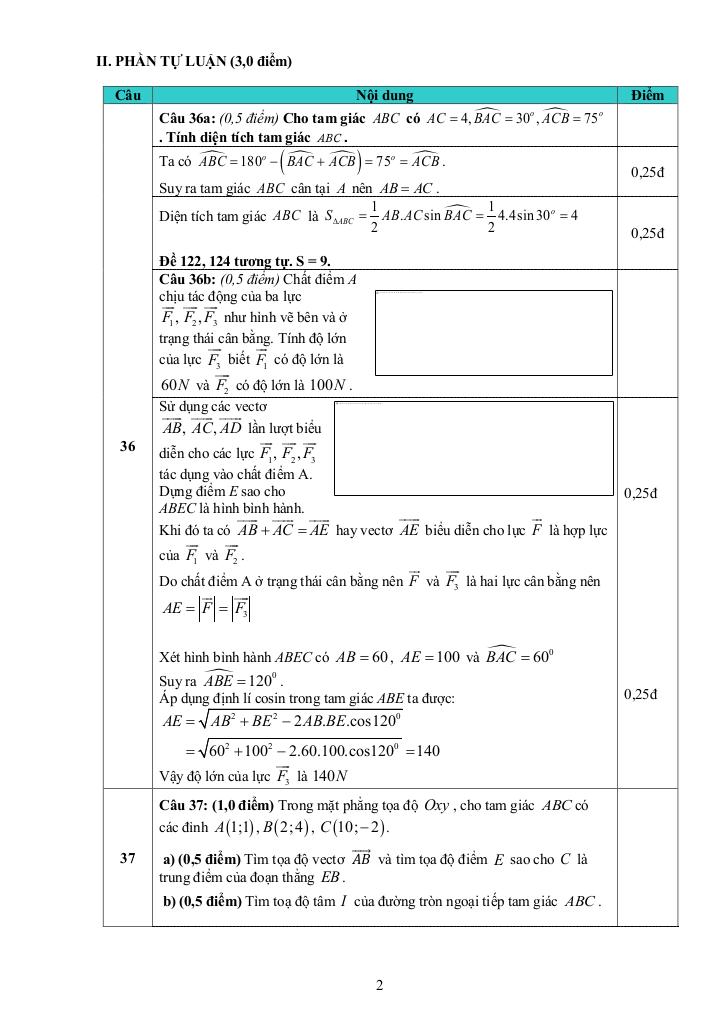 đề cuối học kỳ 1 toán 10 năm 2024 – 2025 trường thpt nguyễn trãi – quảng bình 9