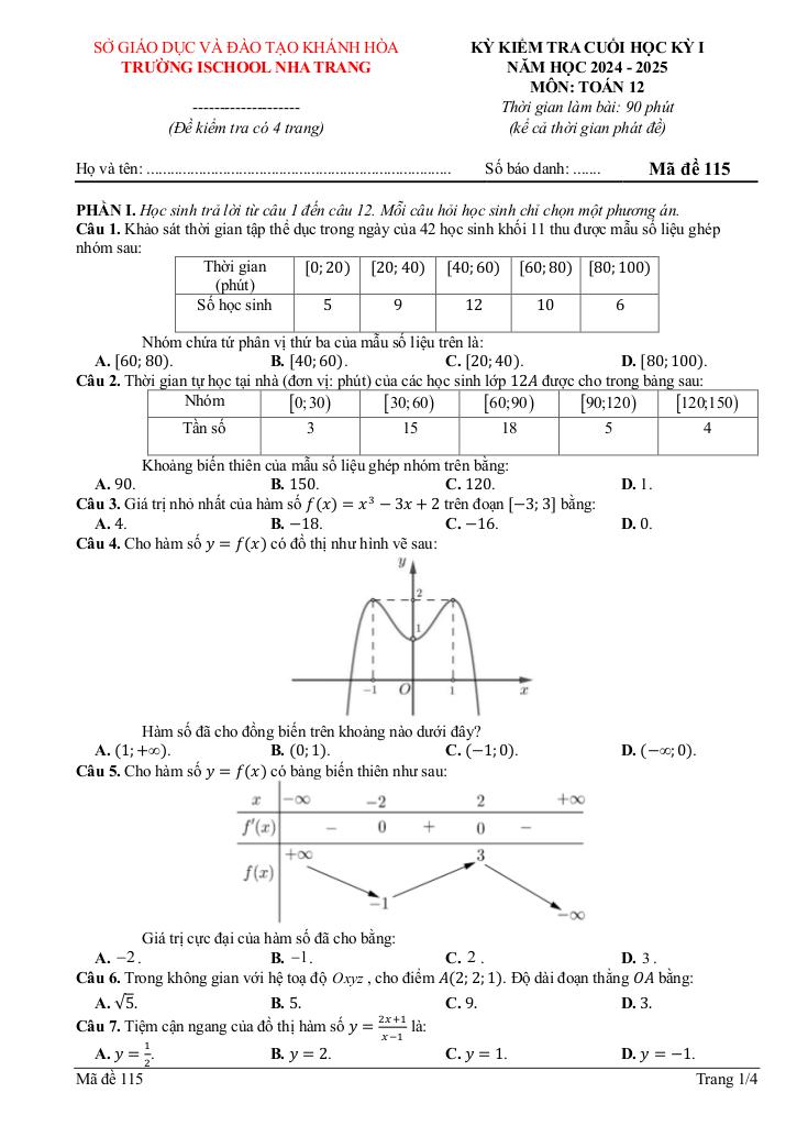 đề cuối học kỳ 1 toán 12 năm 2024 – 2025 trường ischool nha trang – khánh hòa 0