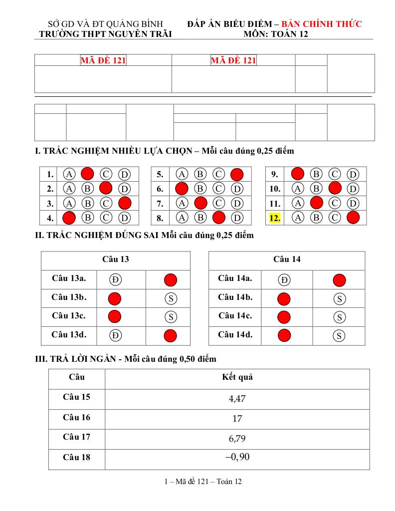 đề cuối học kỳ 1 toán 12 năm 2024 – 2025 trường thpt nguyễn trãi – quảng bình 8