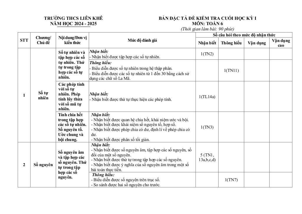 đề cuối học kỳ 1 toán 6 năm 2024 – 2025 trường thcs liên khê – hải phòng 1