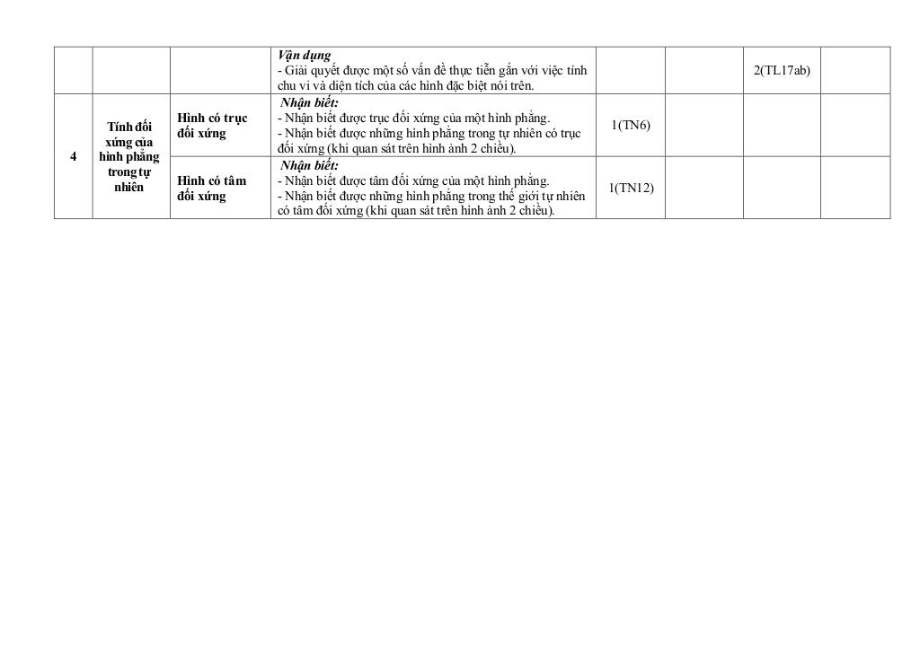 đề cuối học kỳ 1 toán 6 năm 2024 – 2025 trường thcs liên khê – hải phòng 3