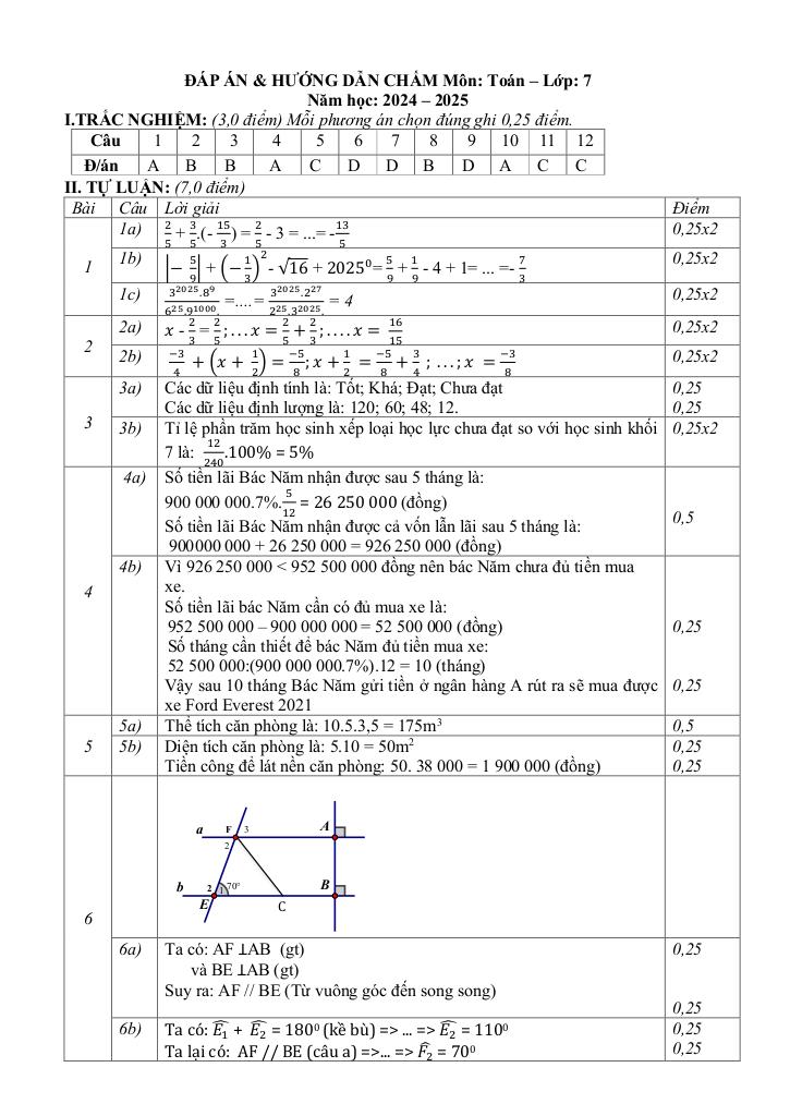 images-post/de-cuoi-hoc-ky-1-toan-7-nam-2024-2025-truong-thcs-an-phu-tp-hcm-3.jpg