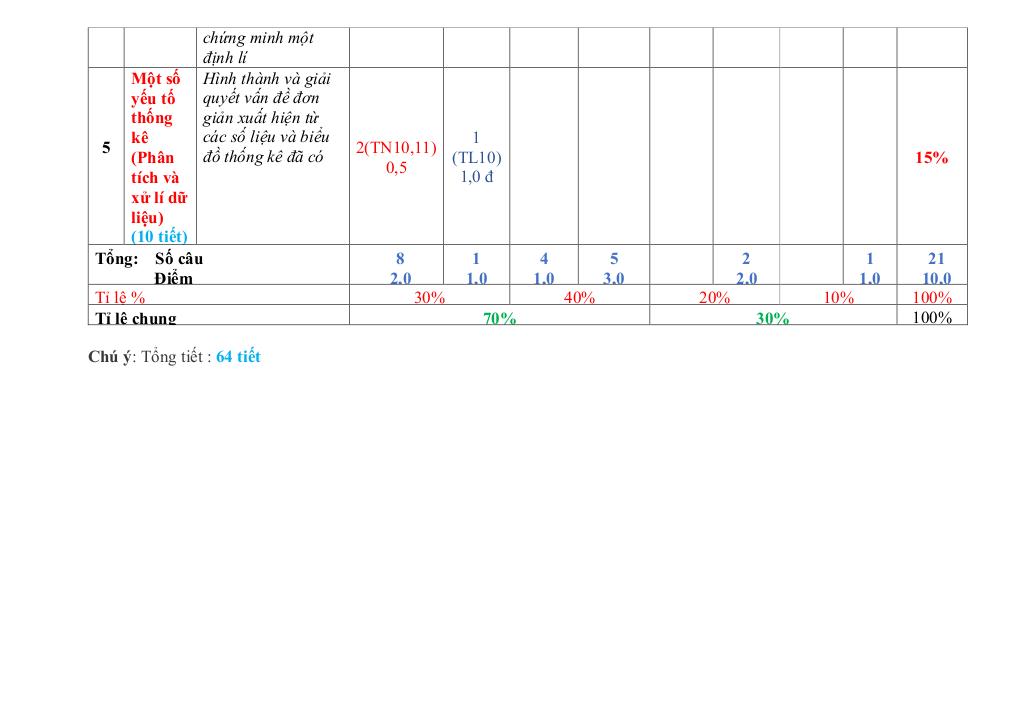 images-post/de-cuoi-hoc-ky-1-toan-7-nam-2024-2025-truong-thcs-an-phu-tp-hcm-6.jpg