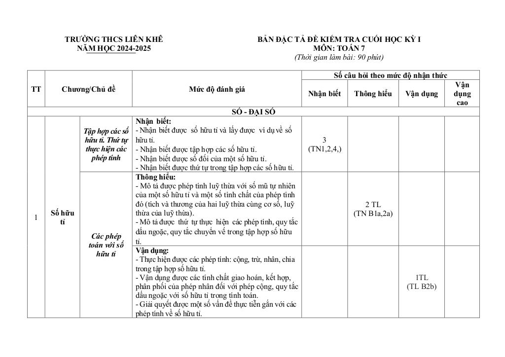 đề cuối học kỳ 1 toán 7 năm 2024 – 2025 trường thcs liên khê – hải phòng 2