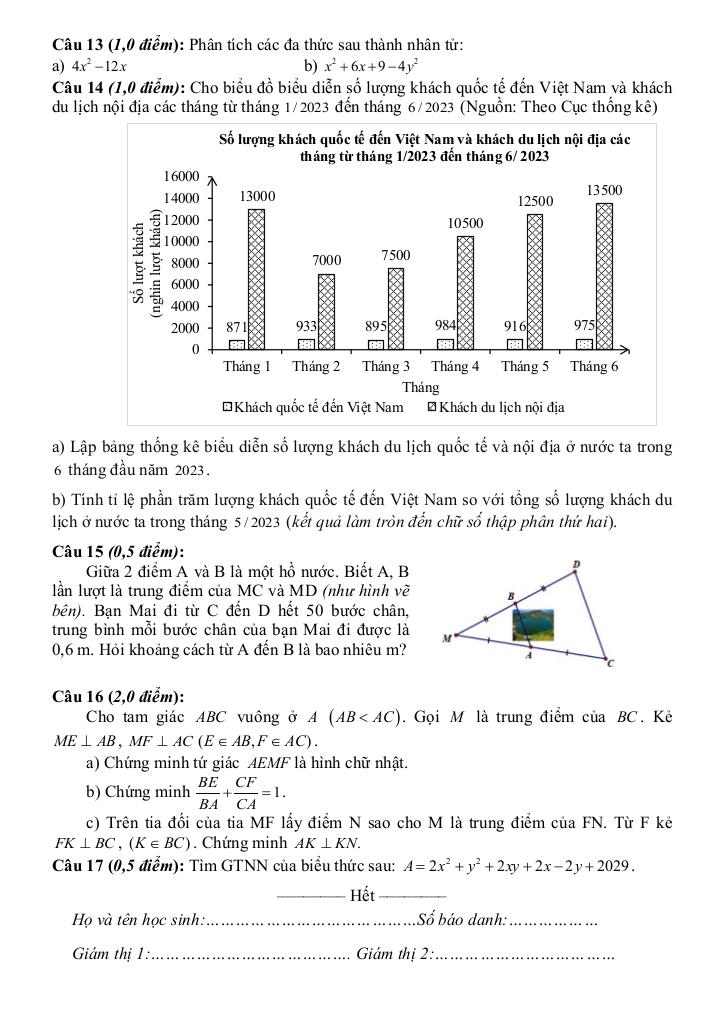 đề cuối học kỳ 1 toán 8 năm 2024 – 2025 phòng gd&đt kinh môn – hải dương 1