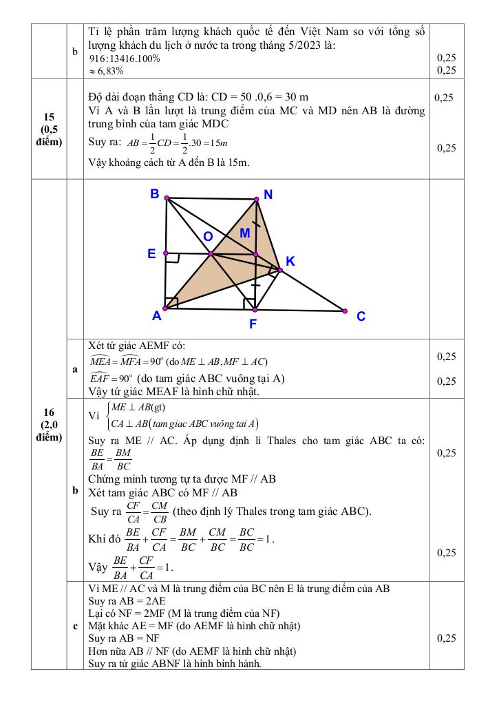 đề cuối học kỳ 1 toán 8 năm 2024 – 2025 phòng gd&đt kinh môn – hải dương 3