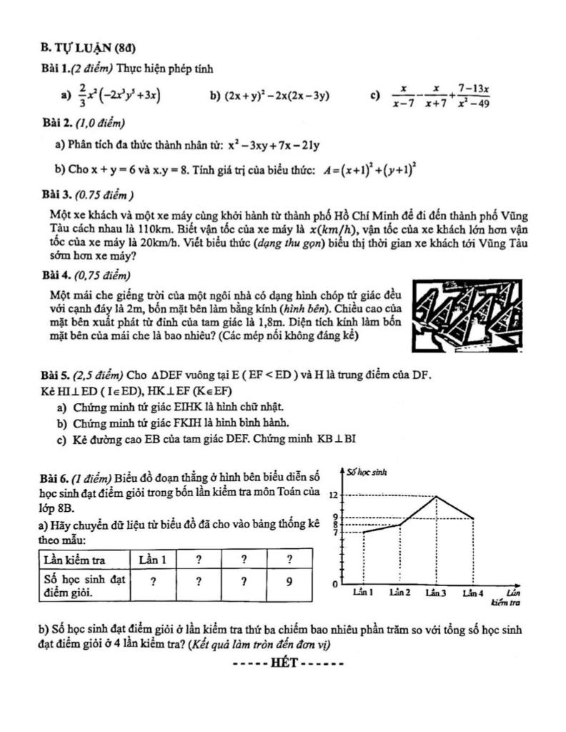 images-post/de-cuoi-hoc-ky-1-toan-8-nam-2024-2025-truong-thcs-hoa-lu-tp-hcm-2.jpg