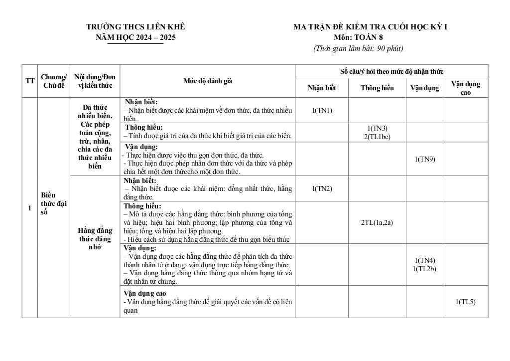 đề cuối học kỳ 1 toán 8 năm 2024 – 2025 trường thcs liên khê – hải phòng 1