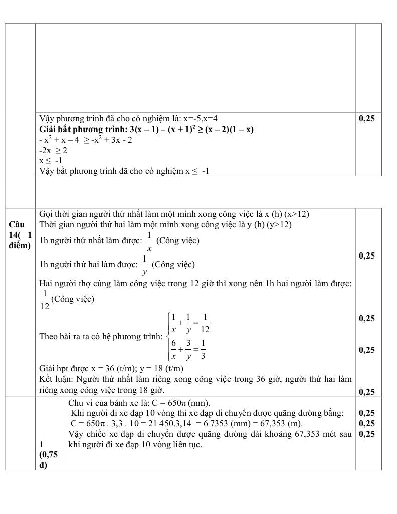 đề cuối học kỳ 1 toán 9 năm 2024 – 2025 phòng gd&đt kinh môn – hải dương 3